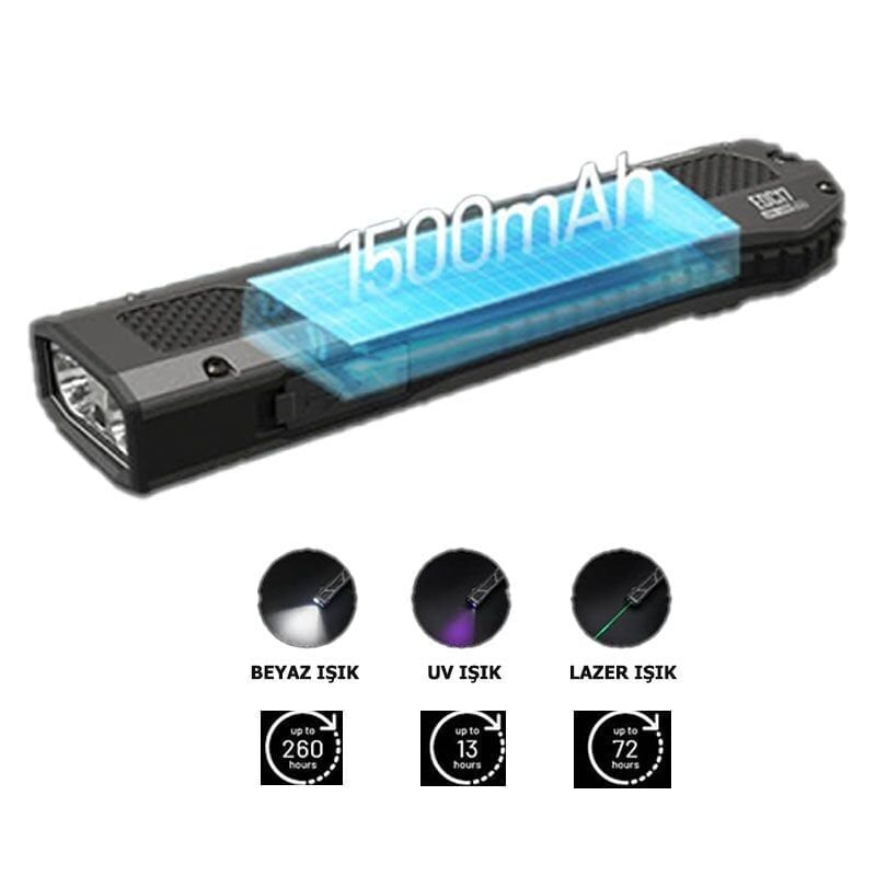 Nitecore EDC17 1500 Lümen Lazerli El Feneri