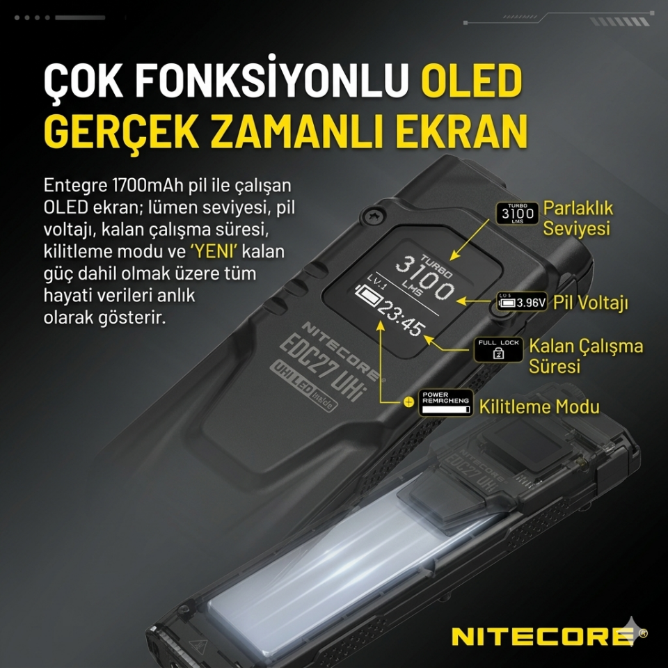 Nitecore EDC27UHI 3100 Lümen El Feneri