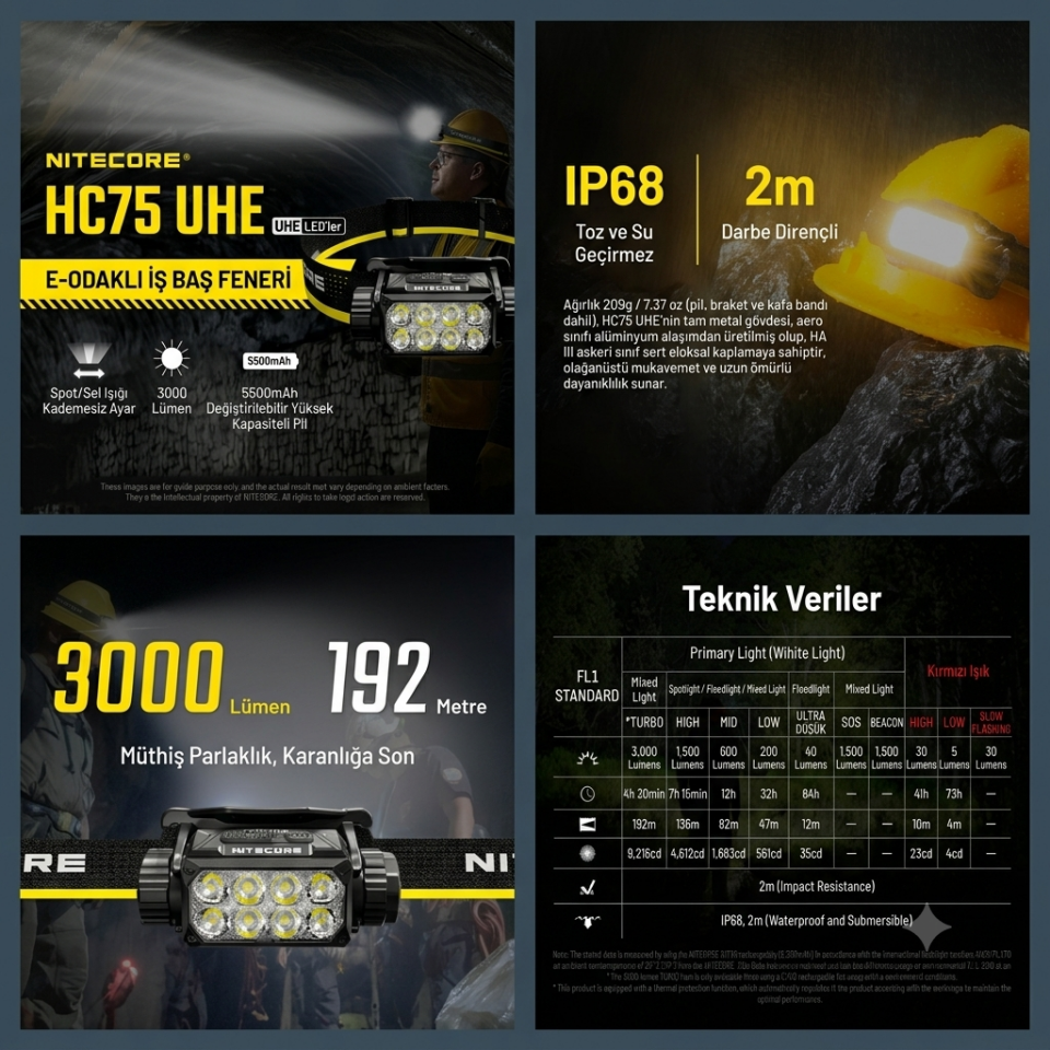 Nitecore HC75UHE 3000 Lümen Kafa Feneri