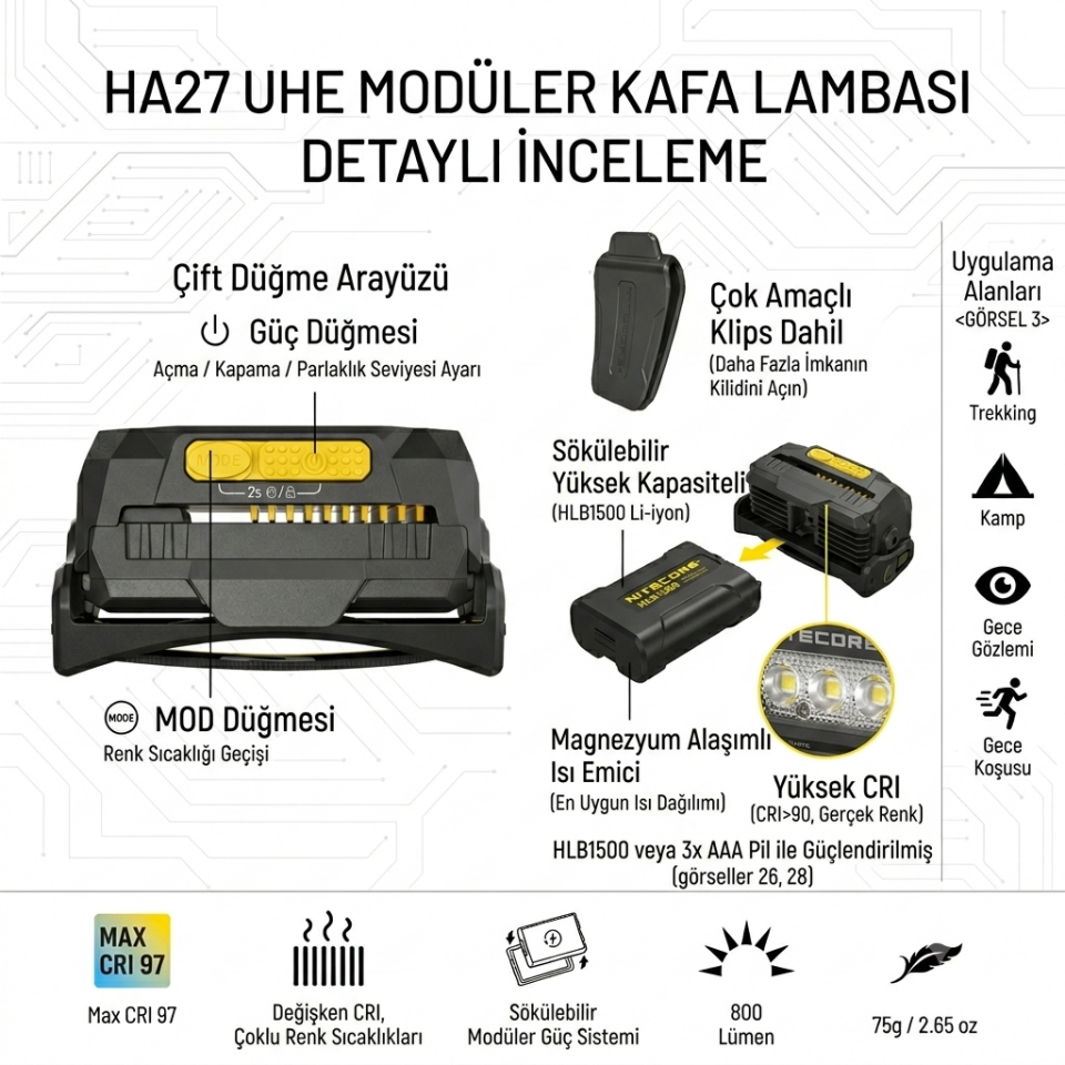 Nitecore HA27UHE 800 Lümen Kafa Feneri
