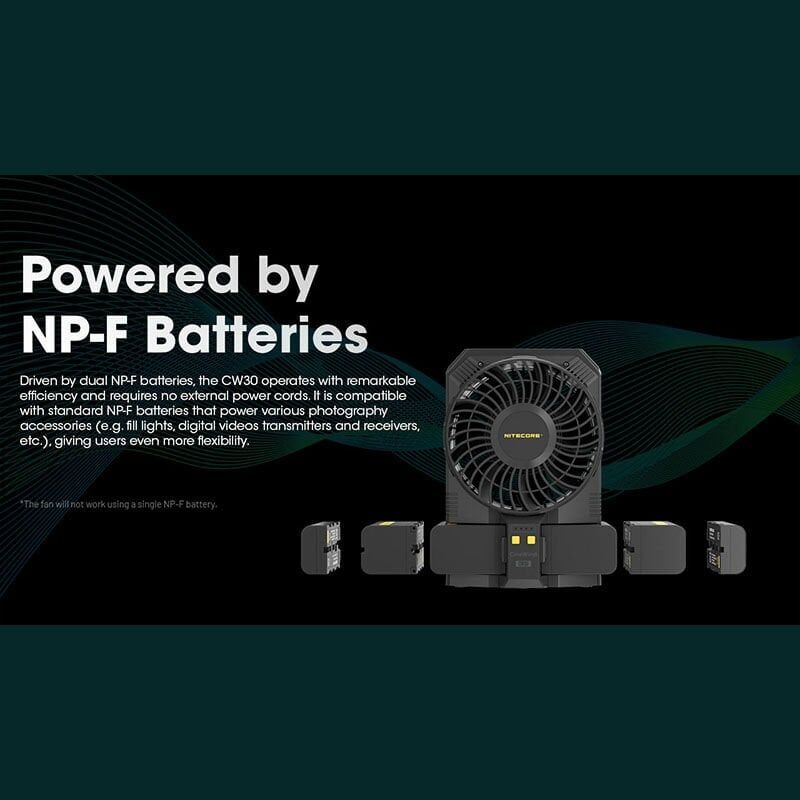Nitecore CW30 Stüdyo Fotoğrafçılık Fanı