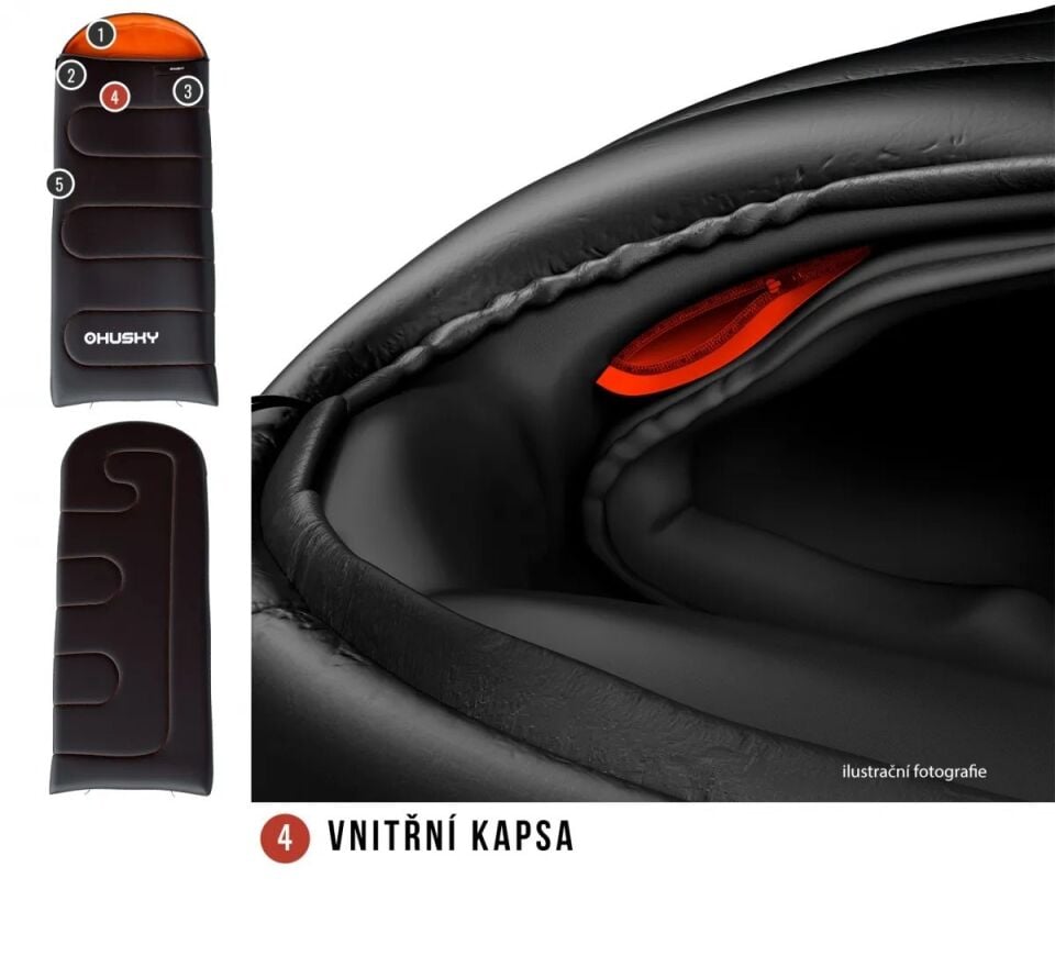 Husky Gizmo -5C Uyku Tulumu