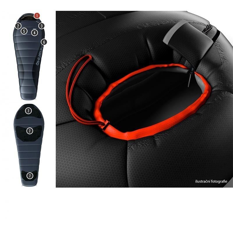 HUSKY Dopy -25C Uyku Tulumu